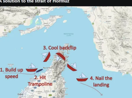 Poor meme for Iran blocks the Strait of Hormuz (early 2026)