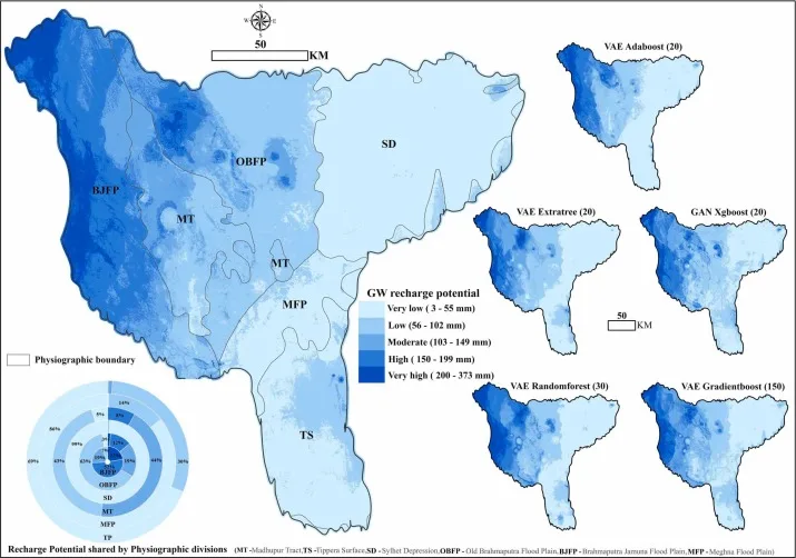 Groundwater recharge prediction study overview